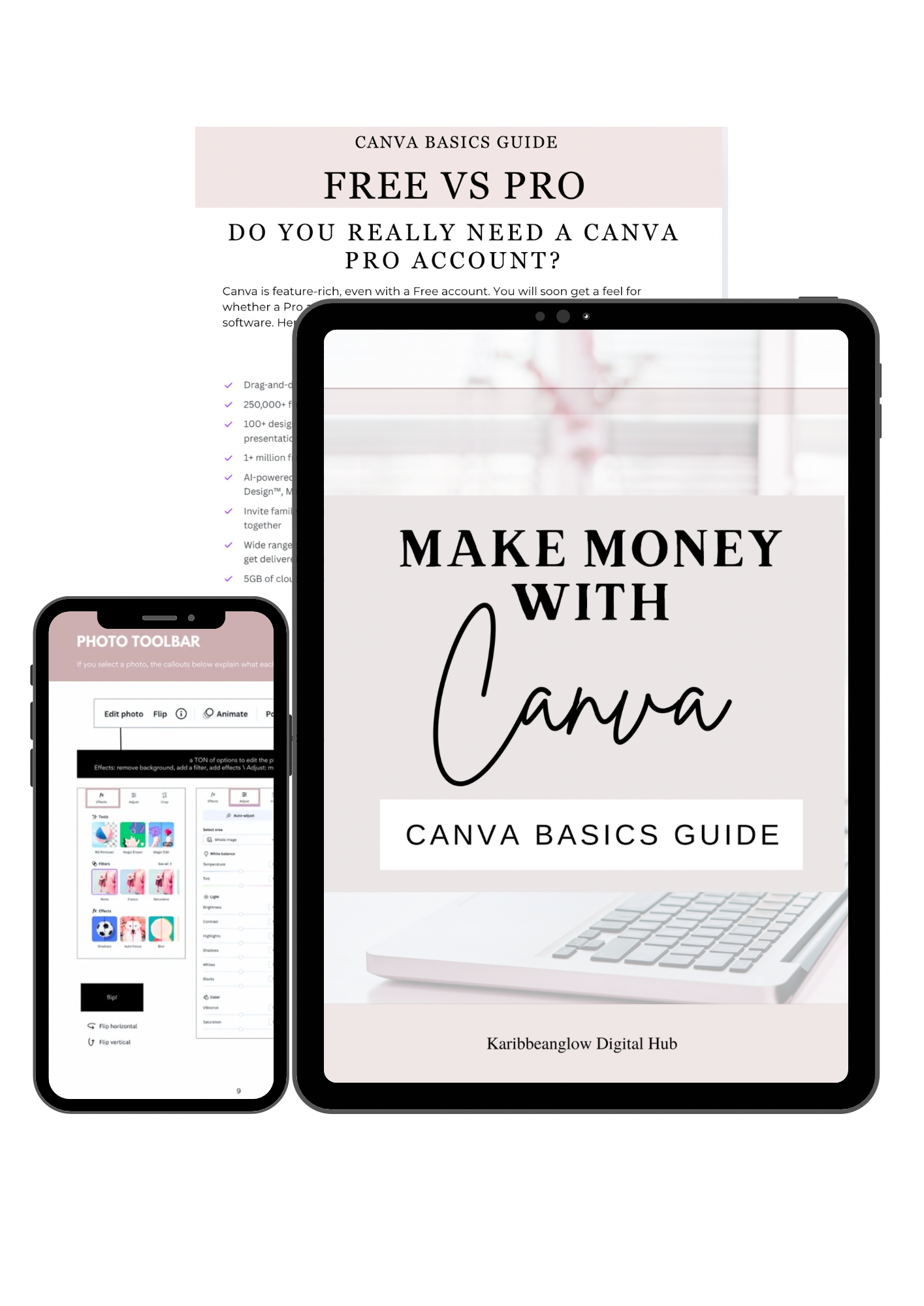 Make Money With Canva- Basic Guide